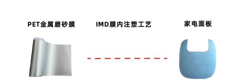 66c535d0db0b2.jpg 家電面板2.jpg